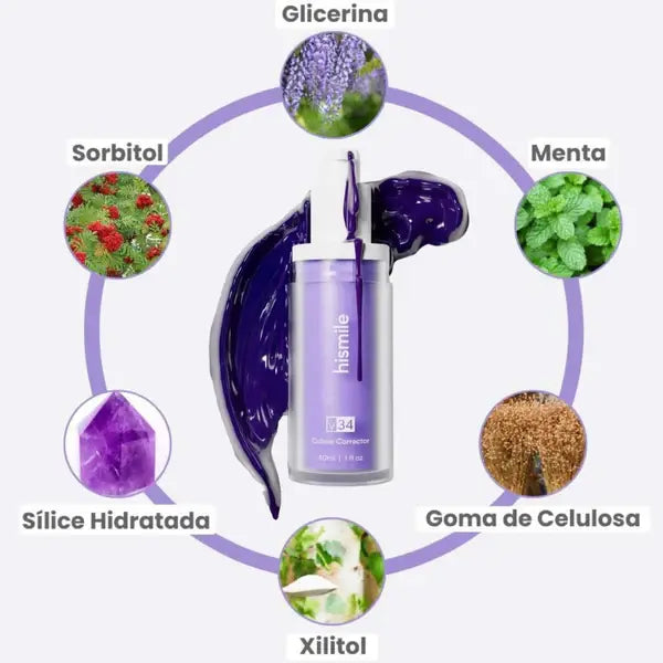 Kit de Blanqueamiento Dental LumiSmile™